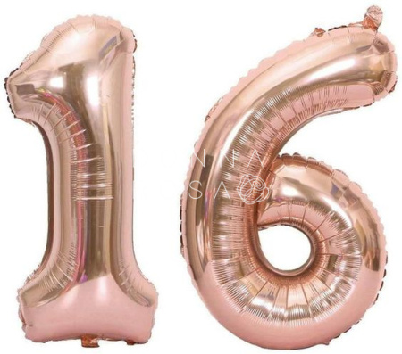 Воздушные шары "Цифры" в ассортименте